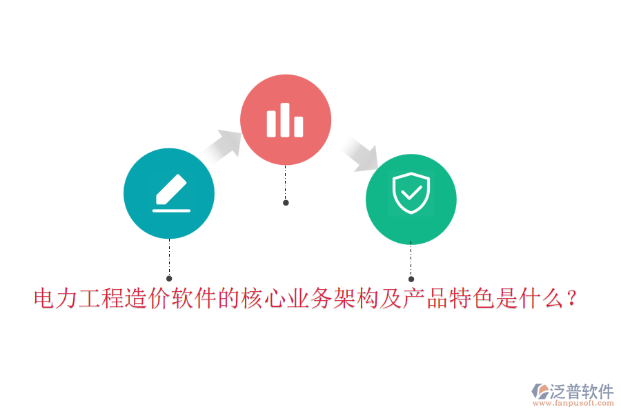 電力工程造價軟件的核心業(yè)務架構(gòu)及產(chǎn)品特色是什么？