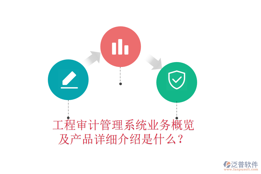 工程審計管理系統(tǒng)業(yè)務(wù)概覽及產(chǎn)品詳細(xì)介紹是什么？