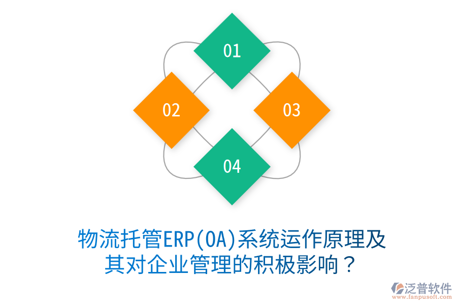 物流托管ERP(OA)系統(tǒng)運作原理及其對<a href=http://www.napavibes.com/gongsi/xt/ target=_blank class=infotextkey>企業(yè)管理</a>的積極影響？