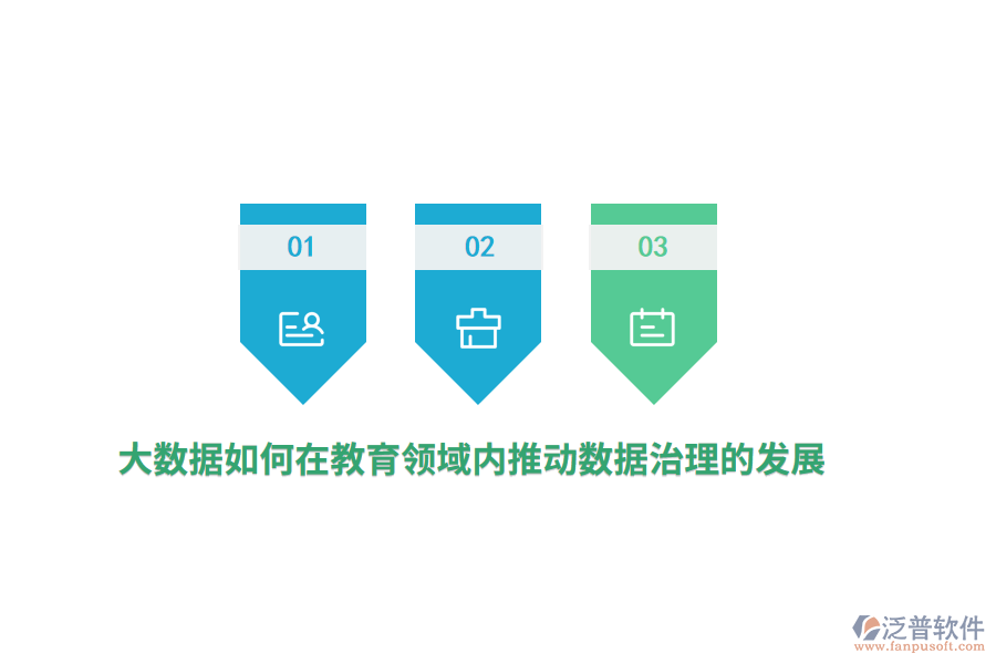 大數(shù)據(jù)如何在教育領(lǐng)域內(nèi)推動(dòng)數(shù)據(jù)治理的發(fā)展？