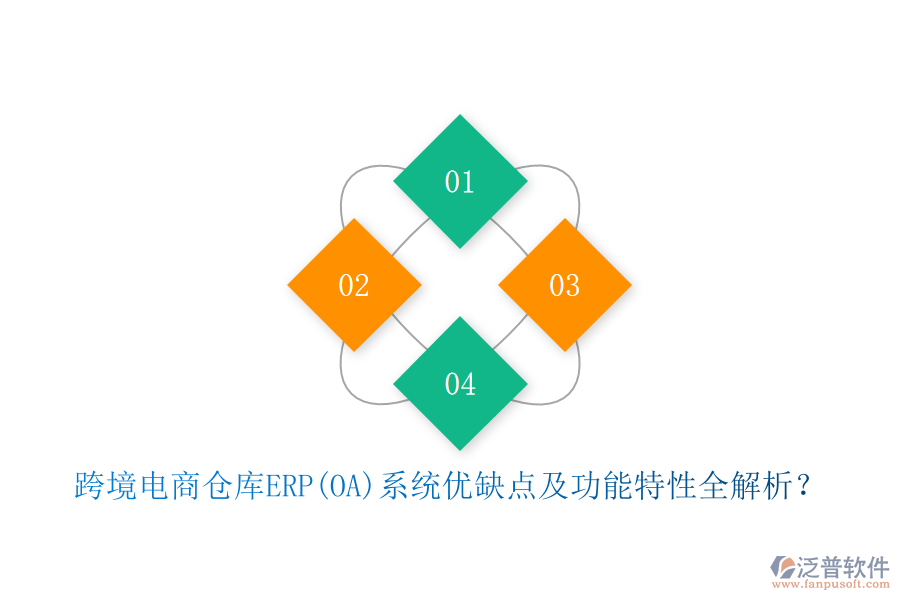 跨境電商倉庫ERP(OA)系統(tǒng)優(yōu)缺點及功能特性全解析？
