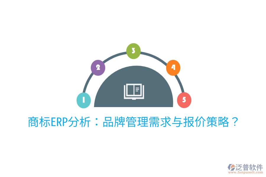 商標(biāo)ERP分析：品牌管理需求與報價策略？