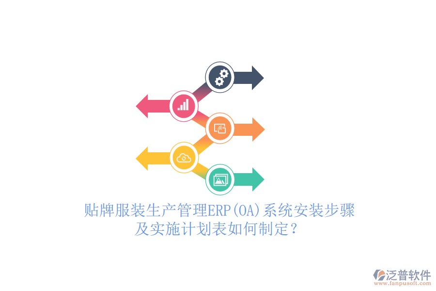 貼牌服裝生產管理ERP(OA)系統(tǒng)安裝步驟及實施計劃表如何制定？