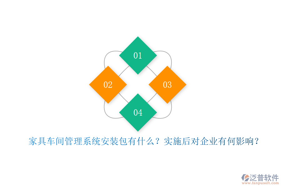 家具車間管理系統(tǒng)安裝包有什么？實(shí)施后對(duì)企業(yè)有何影響？