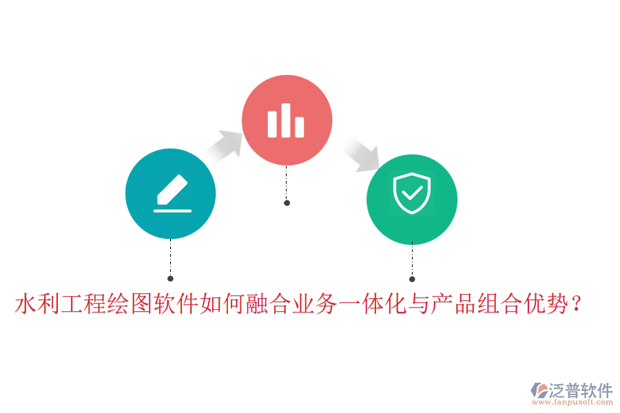 水利工程繪圖軟件如何融合業(yè)務一體化與產(chǎn)品組合優(yōu)勢？