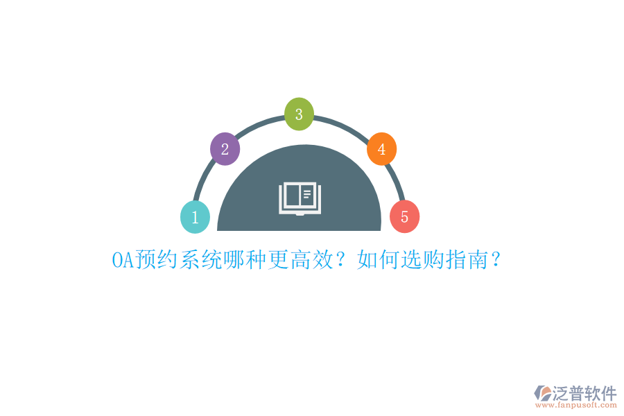 OA預(yù)約系統(tǒng)哪種更高效？如何選購指南？