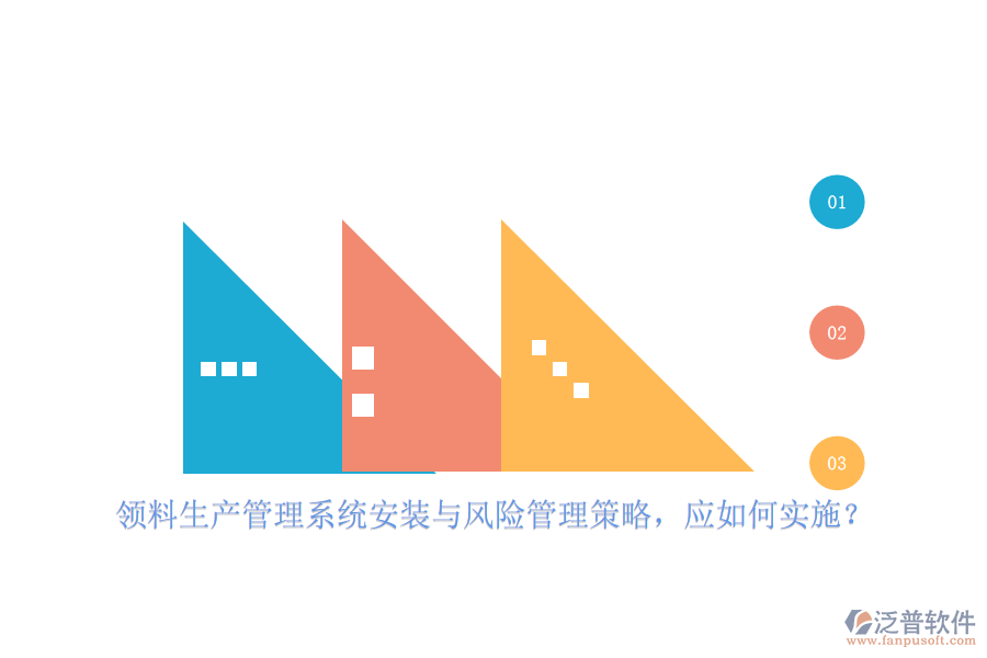 領(lǐng)料生產(chǎn)管理系統(tǒng)安裝與風(fēng)險管理策略，應(yīng)如何實施？