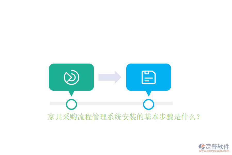 家具采購流程管理系統(tǒng)安裝的基本步驟是什么？