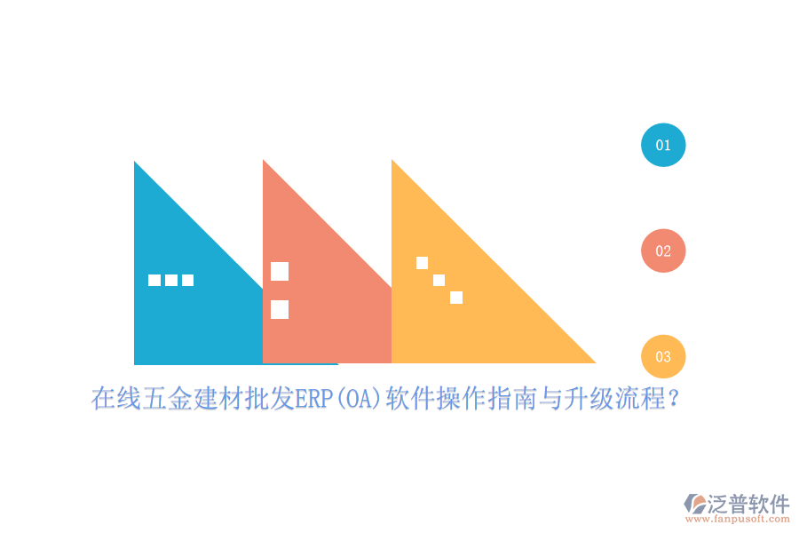 在線五金建材批發(fā)ERP(OA)軟件操作指南與升級流程？