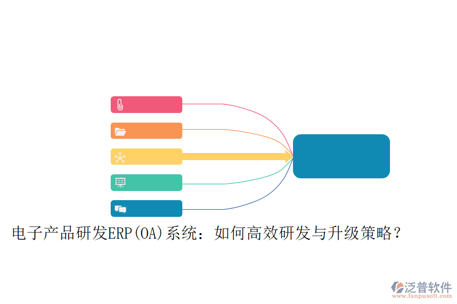 電子產(chǎn)品研發(fā)ERP(OA)系統(tǒng)：如何高效研發(fā)與升級策略？