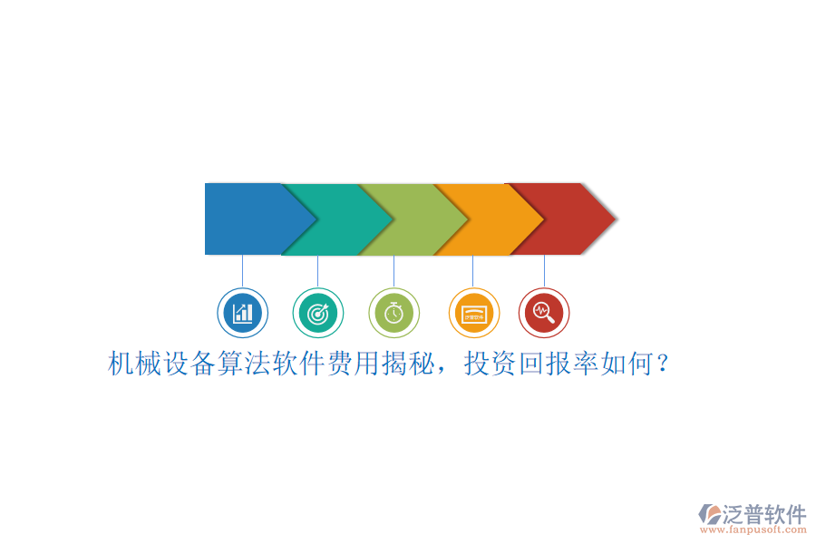 機(jī)械設(shè)備算法軟件費(fèi)用揭秘，投資回報(bào)率如何？