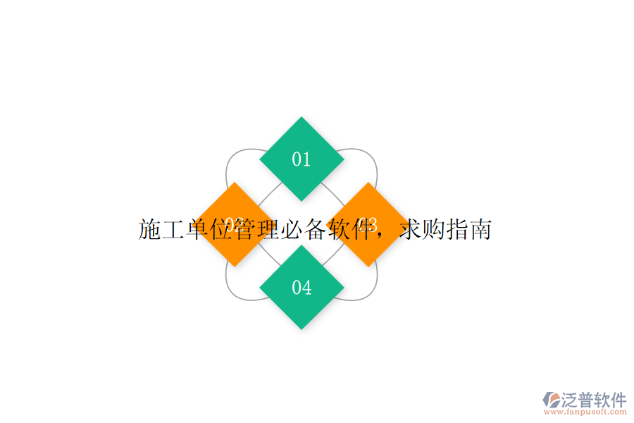 施工單位管理必備軟件，求購(gòu)指南
