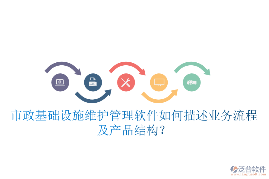 市政基礎(chǔ)設(shè)施維護(hù)管理軟件如何描述業(yè)務(wù)流程及產(chǎn)品結(jié)構(gòu)？