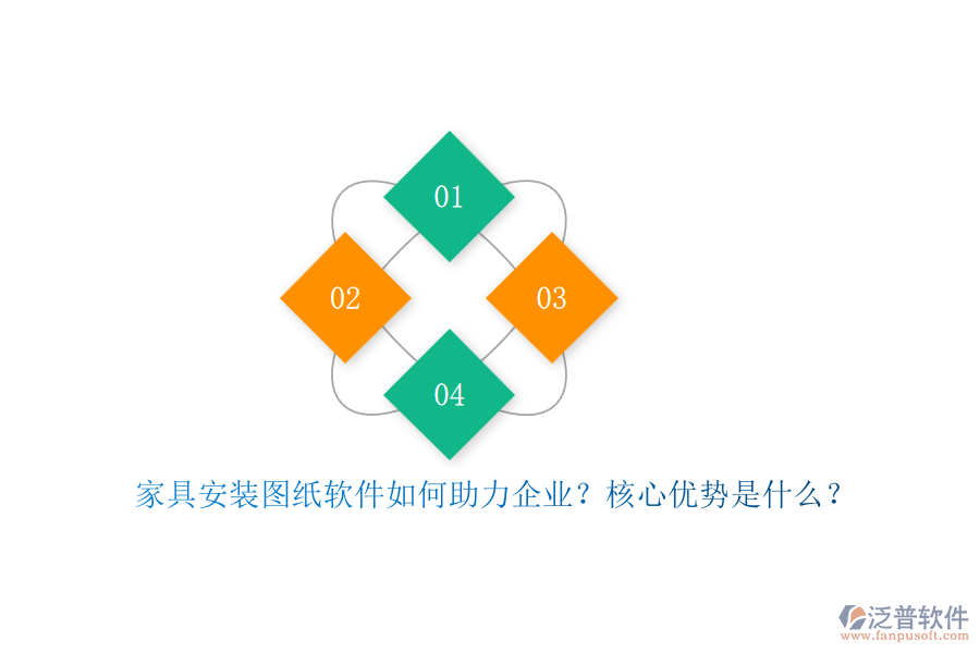 家具安裝圖紙軟件如何助力企業(yè)？核心優(yōu)勢是什么？