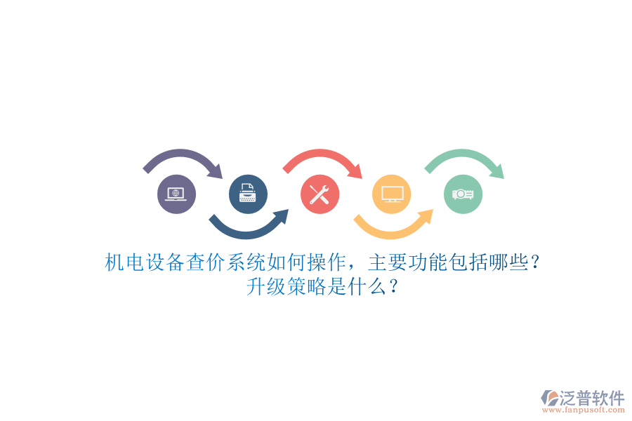 機(jī)電設(shè)備查價(jià)系統(tǒng)如何操作，主要功能包括哪些？升級(jí)策略是什么？