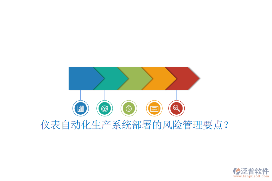 儀表自動(dòng)化生產(chǎn)系統(tǒng)部署的風(fēng)險(xiǎn)管理要點(diǎn)？