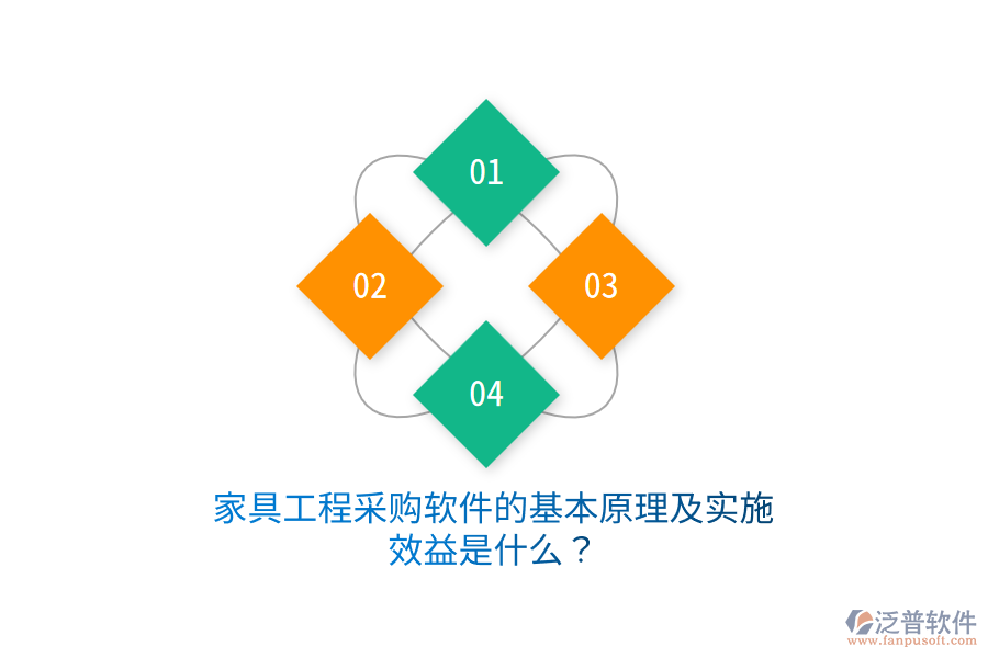 家具工程采購(gòu)軟件的基本原理及實(shí)施效益是什么？