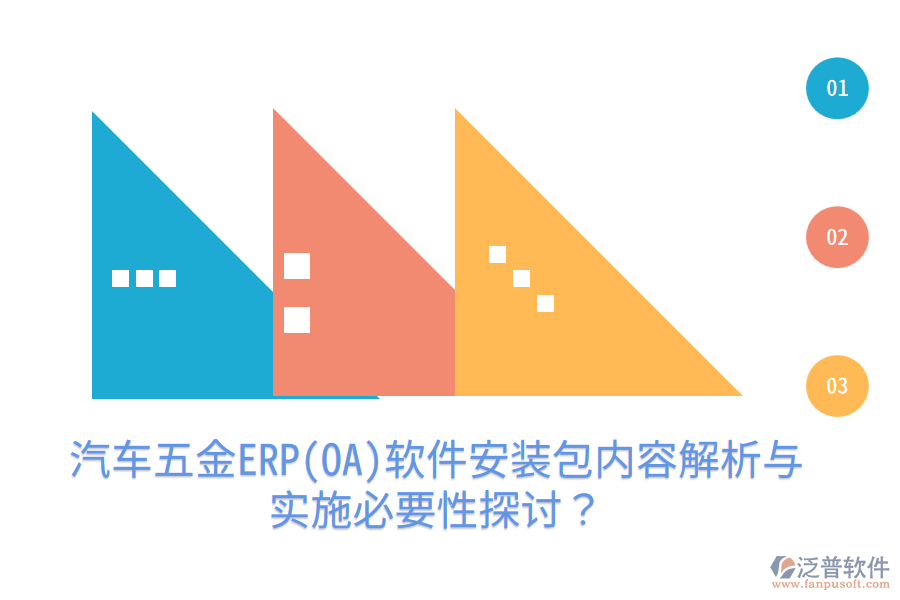  汽車五金ERP(OA)軟件安裝包內(nèi)容解析與實(shí)施必要性探討？