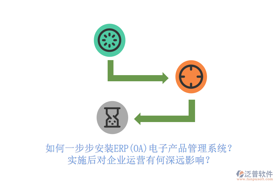 如何一步步安裝ERP(OA)電子產(chǎn)品管理系統(tǒng)？實(shí)施后對(duì)企業(yè)運(yùn)營(yíng)有何深遠(yuǎn)影響？