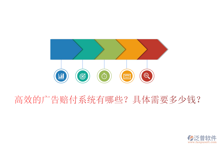 高效的廣告賠付系統(tǒng)有哪些？具體需要多少錢？