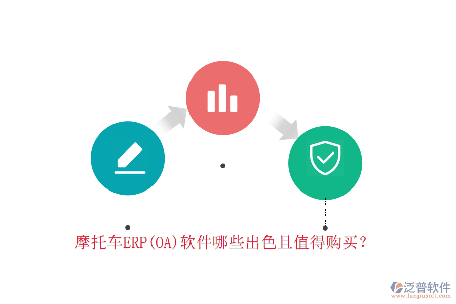 摩托車ERP(OA)軟件哪些出色且值得購買？