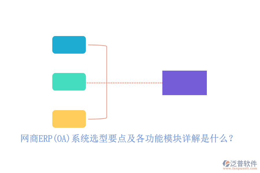 網(wǎng)商ERP(OA)系統(tǒng)選型要點(diǎn)及各功能模塊詳解是什么？