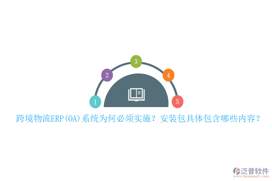 跨境物流ERP(OA)系統(tǒng)為何必須實施？安裝包具體包含哪些內(nèi)容？