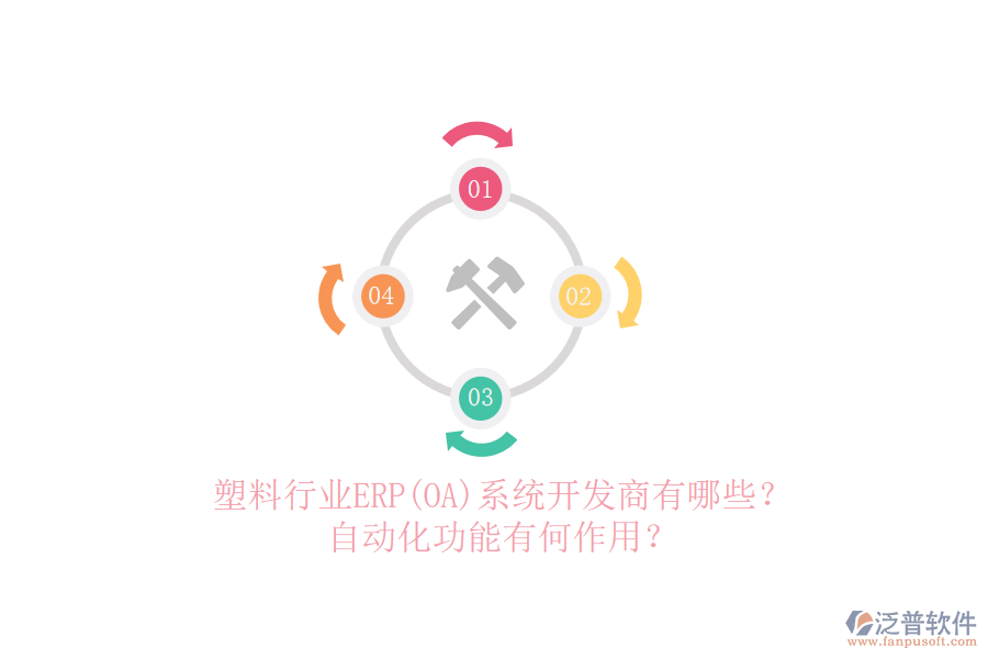 塑料行業(yè)ERP(OA）系統(tǒng)開發(fā)商有哪些？自動化功能有何作用？