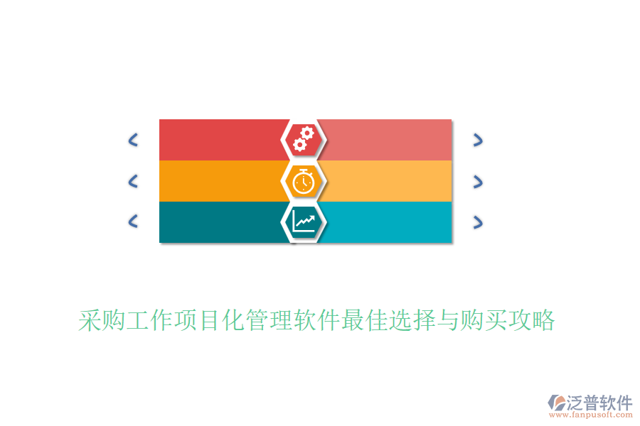 采購(gòu)工作項(xiàng)目化管理軟件最佳選擇與購(gòu)買(mǎi)攻略
