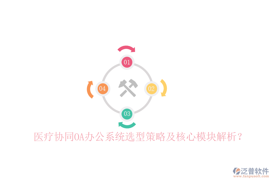  醫(yī)療協(xié)同<a href=http://www.napavibes.com/oa/ target=_blank class=infotextkey>OA辦公系統(tǒng)</a>選型策略及核心模塊解析？