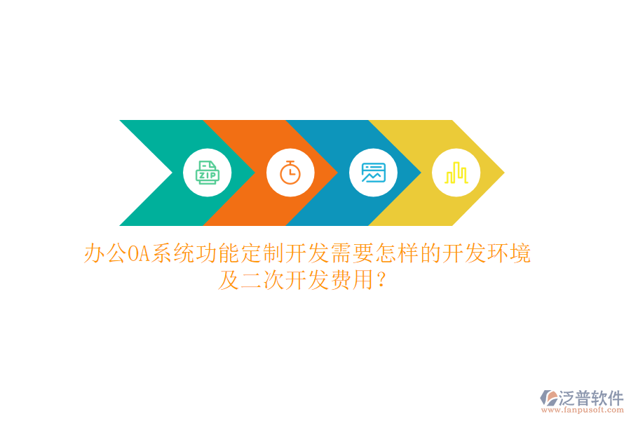 <a href=http://www.napavibes.com/oa/ target=_blank class=infotextkey>辦公OA系統(tǒng)</a>功能定制開發(fā)需要怎樣的開發(fā)環(huán)境及二次開發(fā)費(fèi)用？