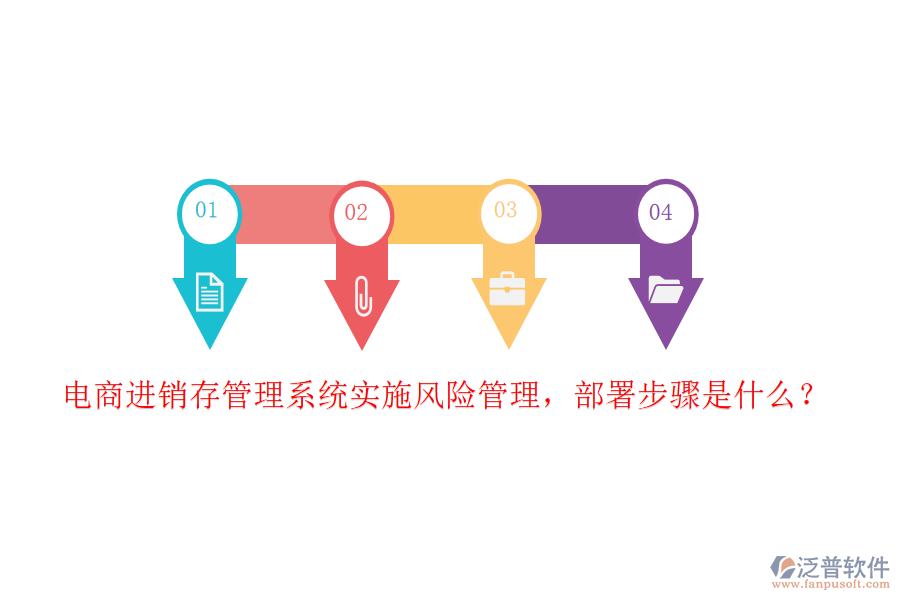 電商<a href=http://www.napavibes.com/jinxiao/ target=_blank class=infotextkey>進銷存</a>管理系統(tǒng)實施風(fēng)險管理，部署步驟是什么？