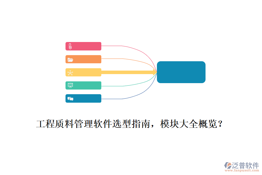 工程質(zhì)料管理軟件選型指南，模塊大全概覽？