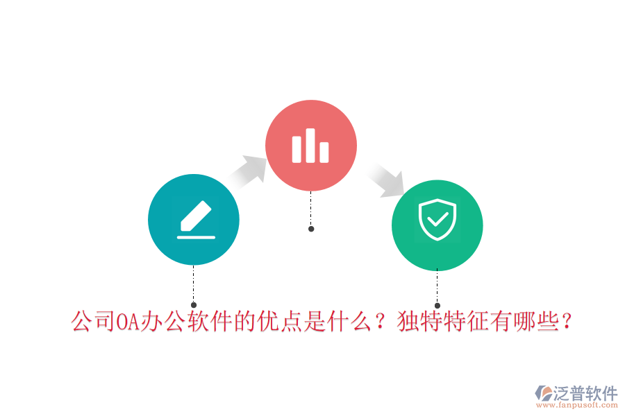 公司<a href=http://www.napavibes.com/oa/ target=_blank class=infotextkey>OA辦公軟件</a>的優(yōu)點(diǎn)是什么？獨(dú)特特征有哪些？