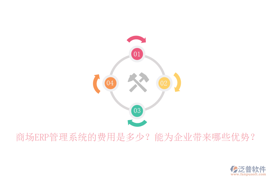 商場ERP管理系統(tǒng)的費用是多少？能為企業(yè)帶來哪些優(yōu)勢？