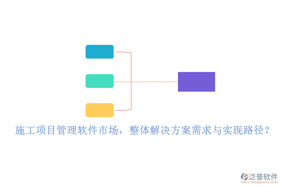 施工項目管理軟件市場，整體解決方案需求與實現(xiàn)路徑?