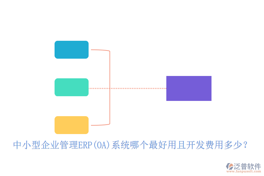 中小型企業(yè)管理ERP(OA)系統(tǒng)哪個(gè)最好用且開發(fā)費(fèi)用多少？