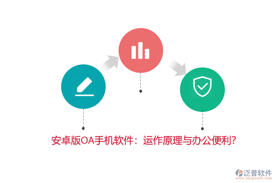 安卓版OA手機(jī)軟件：運(yùn)作原理與辦公便利？