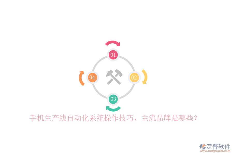 手機生產(chǎn)線自動化系統(tǒng)操作技巧，主流品牌是哪些？