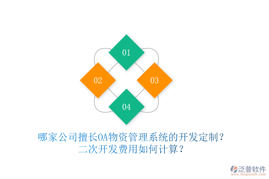  哪家公司擅長(zhǎng)OA物資管理系統(tǒng)的開(kāi)發(fā)定制？<a href=http://www.napavibes.com/Implementation/kaifa/ target=_blank class=infotextkey>二次開(kāi)發(fā)</a>費(fèi)用如何計(jì)算？