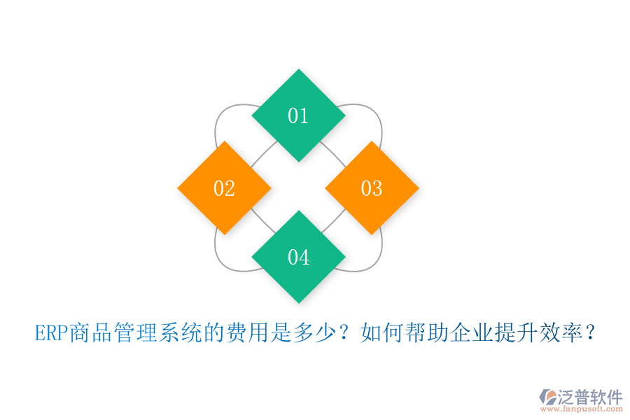 ERP商品管理系統(tǒng)的費用是多少？如何幫助企業(yè)提升效率？