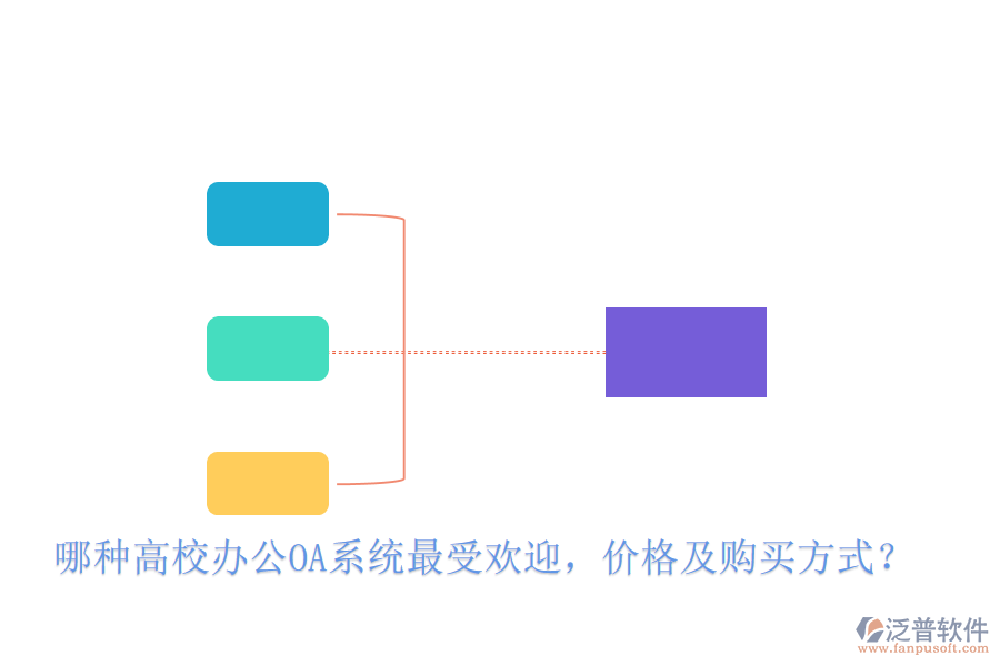  哪種高校<a href=http://www.napavibes.com/oa/ target=_blank class=infotextkey>辦公OA系統(tǒng)</a>最受歡迎，價(jià)格及購(gòu)買方式？