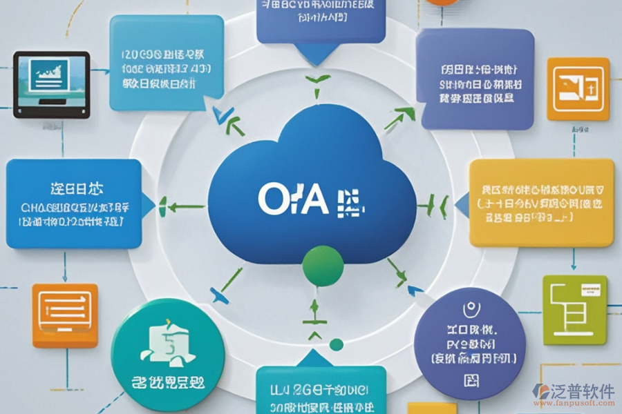 OA辦公軟件系統(tǒng)優(yōu)勢(shì)何在？特征是什么？