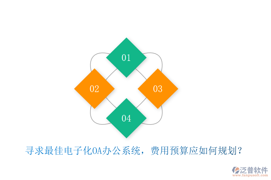 尋求最佳電子化<a href=http://www.napavibes.com/oa/ target=_blank class=infotextkey>OA辦公系統(tǒng)</a>，費(fèi)用預(yù)算應(yīng)如何規(guī)劃？
