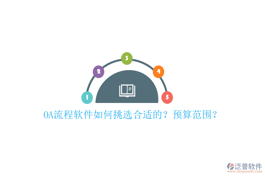 OA流程軟件如何挑選合適的？預(yù)算范圍？