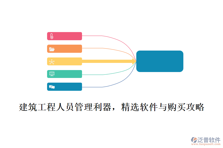.建筑工程人員管理利器，精選軟件與購買攻略