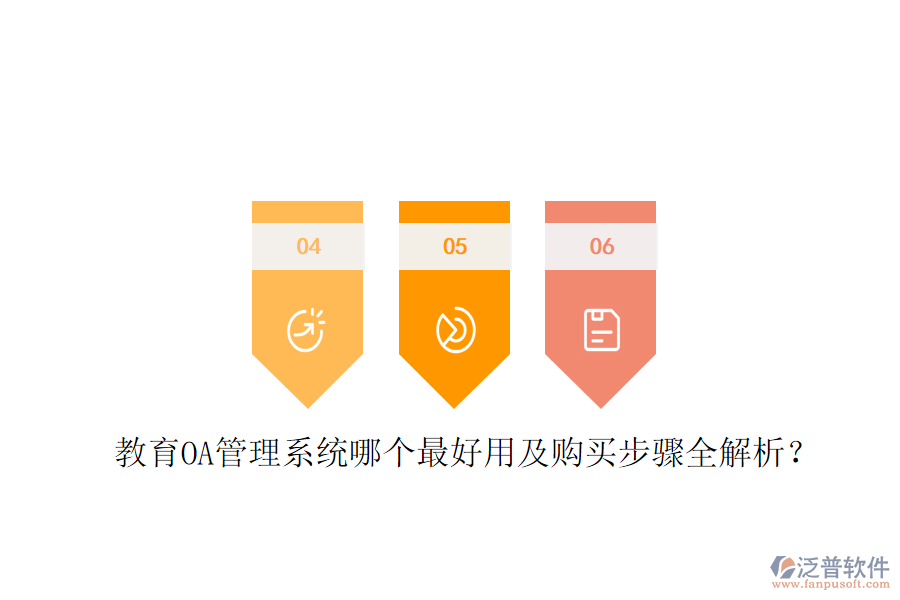  教育OA管理系統(tǒng)哪個(gè)最好用及購(gòu)買(mǎi)步驟全解析？