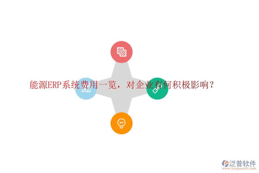 能源ERP系統(tǒng)費(fèi)用一覽，對(duì)企業(yè)有何積極影響？