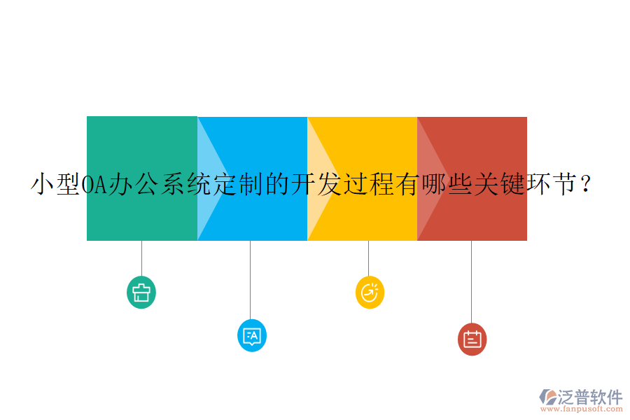 小型<a href=http://www.napavibes.com/oa/ target=_blank class=infotextkey>OA辦公系統(tǒng)</a>定制的開發(fā)過程有哪些關(guān)鍵環(huán)節(jié)？