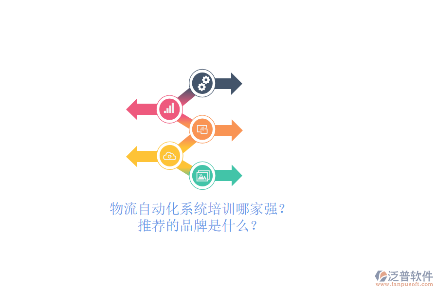 物流自動化系統(tǒng)培訓(xùn)哪家強？推薦的品牌是什么？